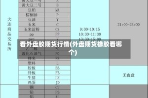 看外盘胶期货行情(外盘期货橡胶看哪个)