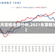 【本月菜粕走势分析,2021年菜粕消息】