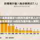 31省新增确诊16例均为境外输入(31省新增确诊16例均为境外输入病例)
