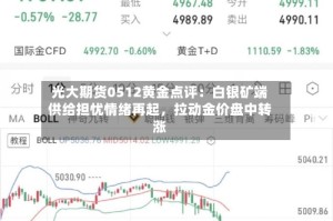 光大期货0512黄金点评：白银矿端供给担忧情绪再起，拉动金价盘中转涨
