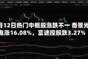 5月12日热门中概股涨跌不一 奇景光电涨16.08%，富途控股跌3.27%