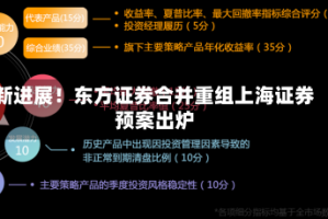 新进展！东方证券合并重组上海证券预案出炉