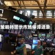 策略师警示市场停滞迹象