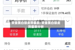贵金属白银走势最新/贵金属白银走势最新分析