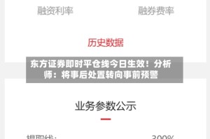 东方证券即时平仓线今日生效！分析师：将事后处置转向事前预警