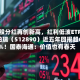 银行股分红再创新高，红利低波ETF华泰柏瑞（512890）近五年回报超62%！国泰海通：价值也有春天