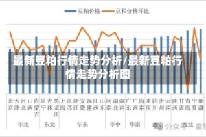 最新豆粕行情走势分析/最新豆粕行情走势分析图