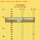 【今日豆粕是涨还是跌,今日豆粕涨跌报价】