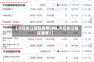 【今日长江铝锭费用LME,今日长江铝锭费用1】