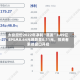 太极股份2022年净利“蒸发”3.09亿 EPS从0.64元暴跌至0.11元，投资者索赔窗口开启