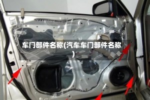 车门部件名称(汽车车门部件名称)