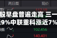 工程机械股早盘普遍走高 三一重工涨近9%中联重科涨近7%