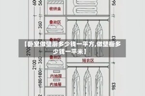 【卧室做壁厨多少钱一平方,做壁橱多少钱一平米】