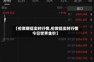 【伦敦期铝实时行情,伦敦铝实时行情今日世界金价】