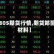【郑醇1805期货行情,期货郑醇是什么材料】