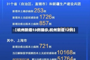 【杭州新增13例确诊,杭州新增12例】