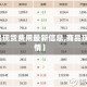 【商品现货费用最新信息,商品现货行情】