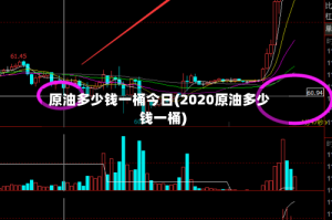 原油多少钱一桶今日(2020原油多少钱一桶)
