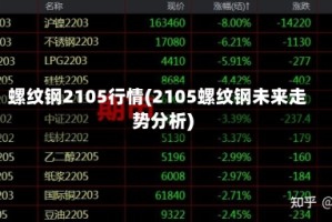 螺纹钢2105行情(2105螺纹钢未来走势分析)
