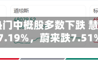 5月2日热门中概股多数下跌 慧荣科技涨7.19%，蔚来跌7.51%