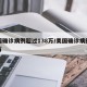美国确诊病例超过138万/美国确诊病例破千万