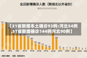 【31省新增本土确诊93例:河北54例,31省新增确诊144例河北90例】