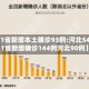【31省新增本土确诊93例:河北54例,31省新增确诊144例河北90例】