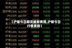 【沪镍今日期货最新费用,沪镍今日行情更新】