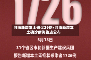 河南新增本土确诊29例/河南新增本土确诊病例轨迹公布