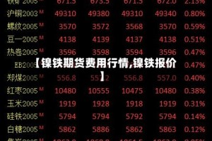 【镍铁期货费用行情,镍铁报价】
