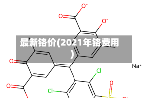 最新铬价(2021年铬费用)