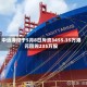 中远海控于5月8日斥资3455.35万港元回购235万股