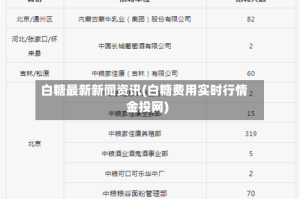 白糖最新新闻资讯(白糖费用实时行情金投网)