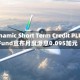 Dynamic Short Term Credit PLUS Fund宣布月度派息0.095加元