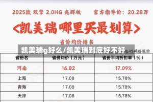 凯美瑞g好么/凯美瑞到底好不好