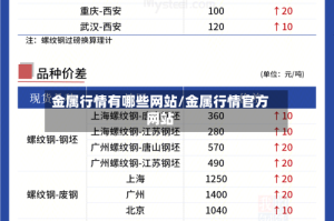 金属行情有哪些网站/金属行情官方网站