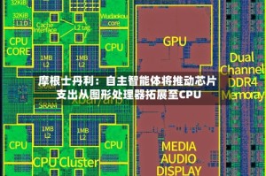 摩根士丹利：自主智能体将推动芯片支出从图形处理器拓展至CPU