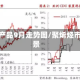 聚烯烃产品9月走势图/聚烯烃市场前景