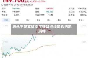 段永平发文称卖了神华继续加仓泡泡玛特