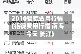 2010铝锭费用行情(铝锭费用行情 南海 今天 长江)
