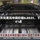 人民币兑美元中间价报6.8635，下调41点