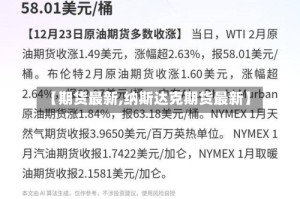 【期货最新,纳斯达克期货最新】