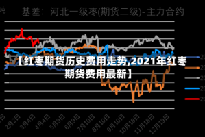 【红枣期货历史费用走势,2021年红枣期货费用最新】