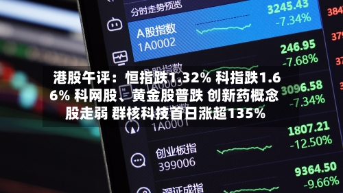 港股午评：恒指跌1.32% 科指跌1.66% 科网股	、黄金股普跌 创新药概念股走弱 群核科技首日涨超135%-第3张图片