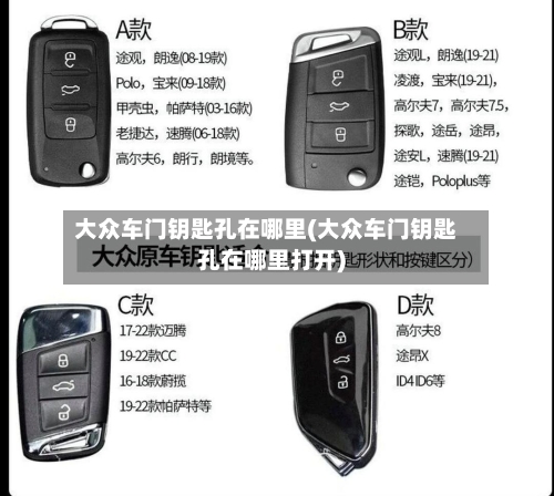 大众车门钥匙孔在哪里(大众车门钥匙孔在哪里打开)-第2张图片