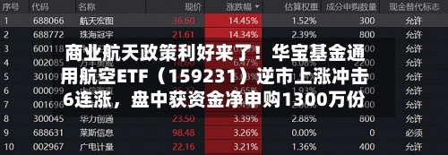 商业航天政策利好来了！华宝基金通用航空ETF（159231）逆市上涨冲击6连涨	，盘中获资金净申购1300万份-第2张图片