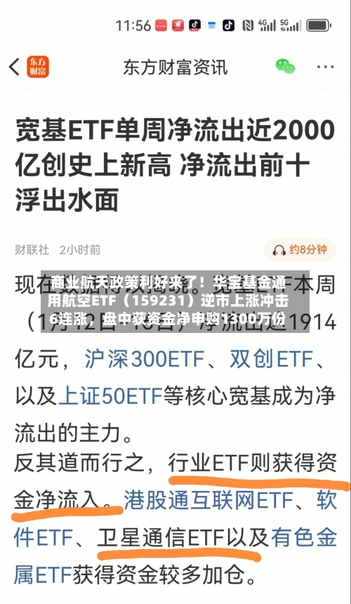 商业航天政策利好来了！华宝基金通用航空ETF（159231）逆市上涨冲击6连涨，盘中获资金净申购1300万份-第3张图片