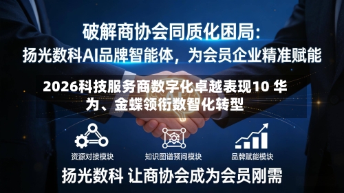 2026科技服务商数字化卓越表现10 华为	、金蝶领衔数智化转型-第2张图片
