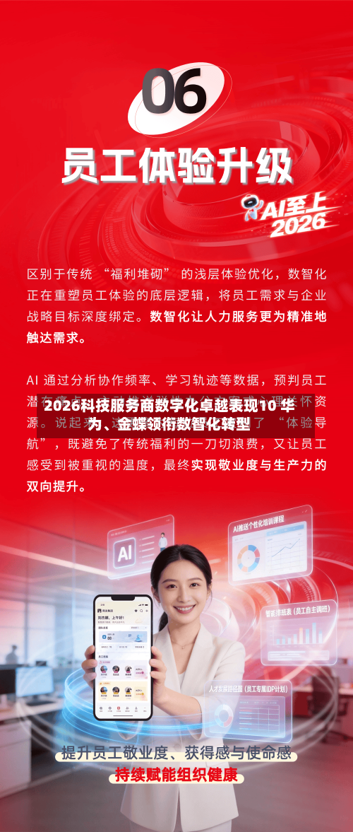 2026科技服务商数字化卓越表现10 华为、金蝶领衔数智化转型-第3张图片