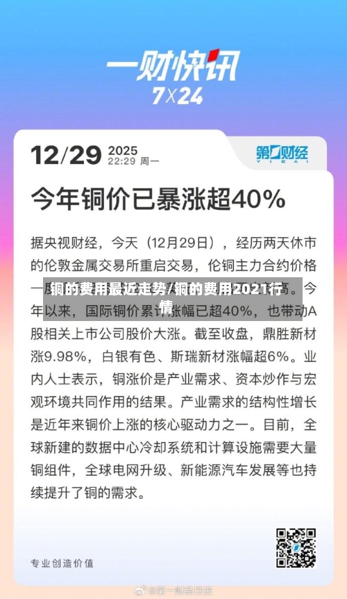 铜的费用最近走势/铜的费用2021行情-第1张图片